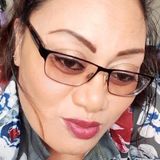 Polyprincezz from London | Woman | 48 years old | Aries