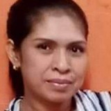 Miraballesemrk from Mamatid | Woman | 47 years old | Aquarius