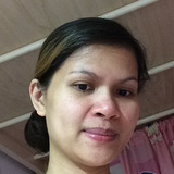 Nene from Taichung | Woman | 38 years old | Pisces