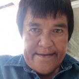 Drasanjacosay8 from Iloilo | Man | 58 years old | Virgo