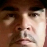 Smithedmilso9Y from Castanhal | Man | 53 years old | Sagittarius