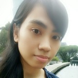 Tiyah from Taipei | Woman | 35 years old | Capricorn