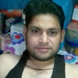 Rocky from Rewari | Man | 35 years old | Aquarius