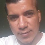 Ivan from Tijuana | Man | 45 years old | Libra