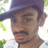 Diegomartinrdw from Pan de Azucar | Man | 28 years old | Virgo