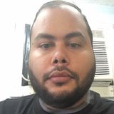 Lobodebayamon from Bayamon | Man | 38 years old | Gemini