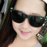 Lhadytoinx from Iloilo | Woman | 30 years old | Capricorn