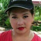 Bhivs from Puerto Princesa | Man | 45 years old | Pisces