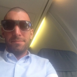 Mallski from Coolock | Man | 40 years old | Sagittarius