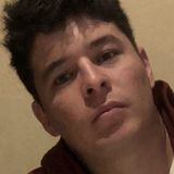 Pachu from Las Varillas | Man | 36 years old | Aries