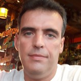 Superparis from Thessaloniki | Man | 41 years old | Virgo