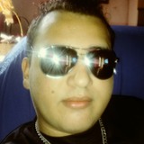 Rssilva12Jaxz from Miguelopolis | Man | 25 years old | Sagittarius