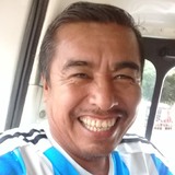 Chano72Hdh from Huejutla de Reyes | Man | 31 years old | Capricorn