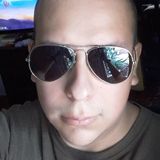 Rosca from Ipis | Man | 34 years old | Gemini
