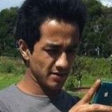 Dibas from Doha | Man | 35 years old | Gemini