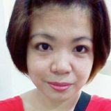 Angel from Cavite | Woman | 40 years old | Capricorn