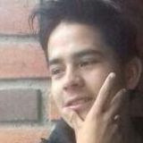 Keru from San Buenaventura | Man | 33 years old | Gemini
