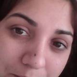 Eli from Turkeli | Woman | 37 years old | Aries