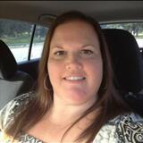 Millie from Norwalk | Woman | 42 years old | Virgo