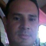 Lobito from Alajuela | Man | 26 years old | Pisces