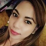 Allysonkate from Huntington | Woman | 43 years old | Scorpio