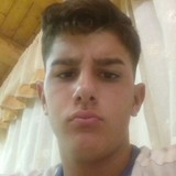 Kevin from Palermo | Man | 24 years old | Virgo