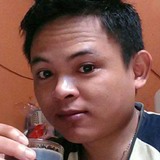 Rochman from Bekasi | Man | 33 years old | Pisces