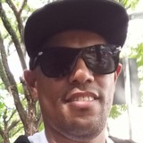 Mumu from Cotia | Man | 45 years old | Cancer