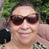 Abbey13 from Melbourne | Woman | 69 years old | Cancer