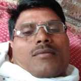 Vikasr7J from Pathardi | Man | 28 years old | Gemini