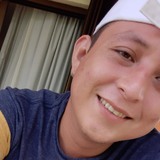 Cobageovannan from Merida | Man | 28 years old | Pisces