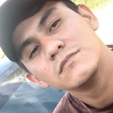Emimedina19Qa from Concordia | Man | 32 years old | Virgo