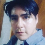 Serkar88Comms from Punta Arenas | Man | 38 years old | Aquarius