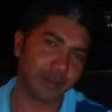 Wangnerpinhene from Junqueiropolis | Man | 45 years old | Scorpio
