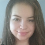 Mihaelat from Sofia | Woman | 26 years old | Capricorn