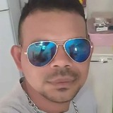 Cykenny from Campina Grande | Man | 33 years old | Libra