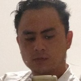 Cesarurrutiaof from Tenango de Arista | Man | 33 years old | Sagittarius