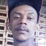 Vitorinha17Dx from Guaratinga | Man | 36 years old | Scorpio