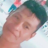 Cabreramarceyh from San Miguel de Tucuman | Man | 47 years old | Pisces