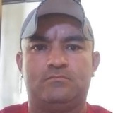 Car54I from Quixeramobim | Man | 46 years old | Libra
