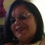 Soniarayssas0J from Carapicuiba | Woman | 67 years old | Aries