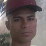 Aldinhodominuo from Boquim | Man | 30 years old | Capricorn