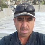 Chinto from Tijuana | Man | 55 years old | Virgo