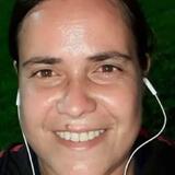 Patriciaregizq from Franca | Woman | 39 years old | Capricorn