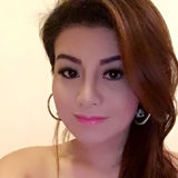 Linda from Centenario | Woman | 40 years old | Libra