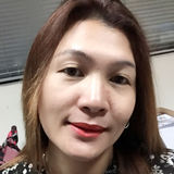 Ren from Dubai | Woman | 43 years old | Cancer