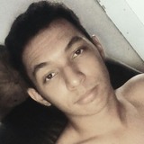 Indiano from Pires do Rio | Man | 29 years old | Capricorn