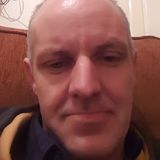 Ger from Galway | Man | 49 years old | Leo