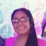 Beckie from Denver | Woman | 57 years old | Gemini