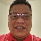 Ms47X from La Chorrera | Man | 54 years old | Taurus